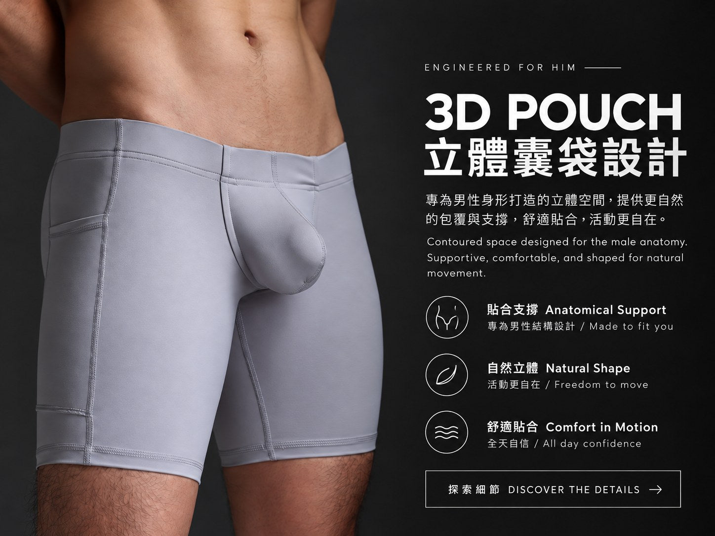 3D Pouch 立體囊袋設計 — Engineered for him